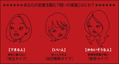 あなたの仮面のタイプはどれ？「かわいそうな人（依存）」「いい人（犠牲）」「できる人（自立）」？