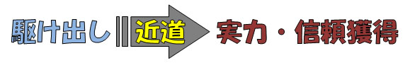 駆け出し→近道→実力・信頼獲得という文字