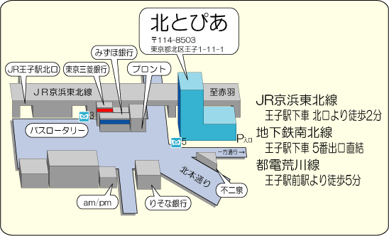 北とぴあ地図